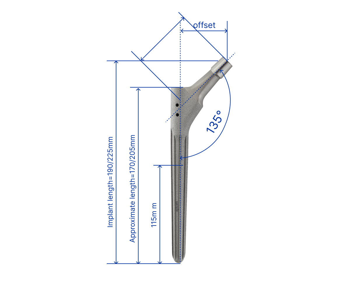 Products & Technology