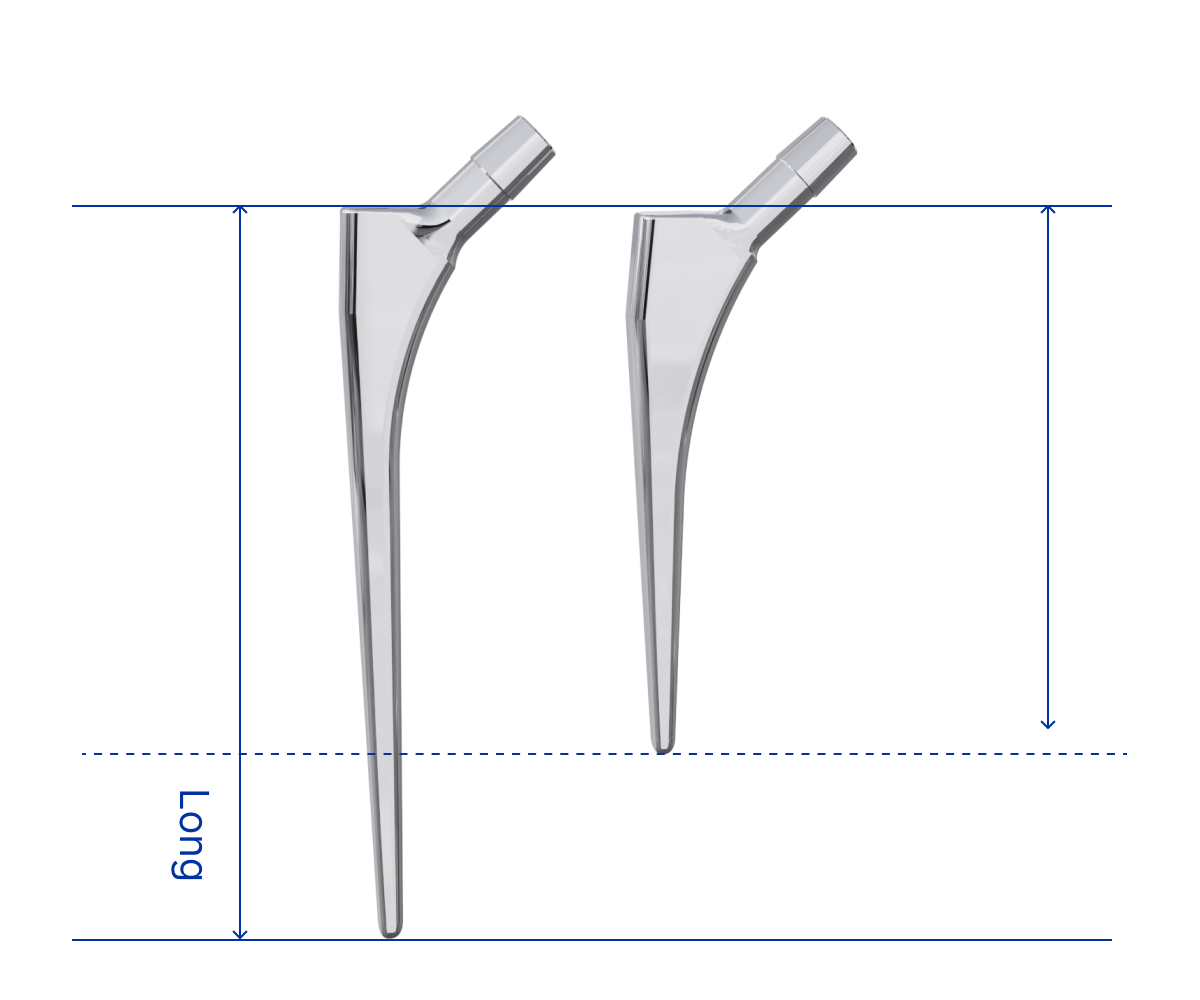 Products & Technology