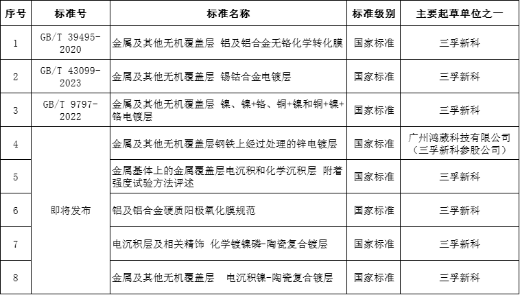 k��Ǯ���ٷ���վ - KDpayǮ��