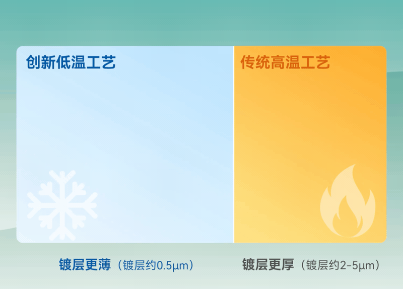 k��Ǯ���ٷ���վ - KDpayǮ��