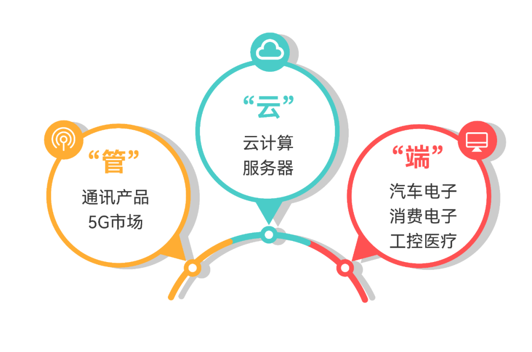 k��Ǯ���ٷ���վ - KDpayǮ��