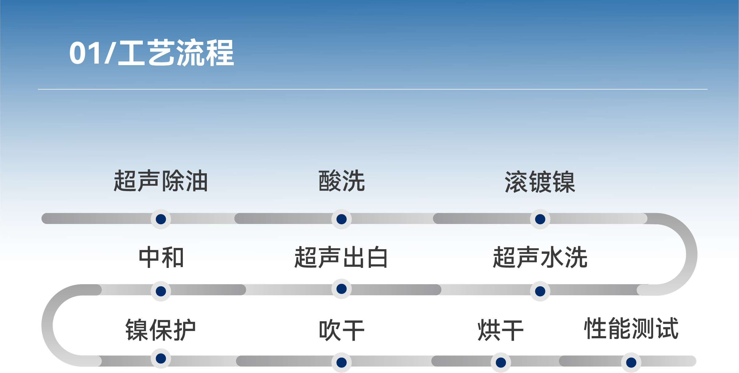 k��Ǯ���ٷ���վ - KDpayǮ��