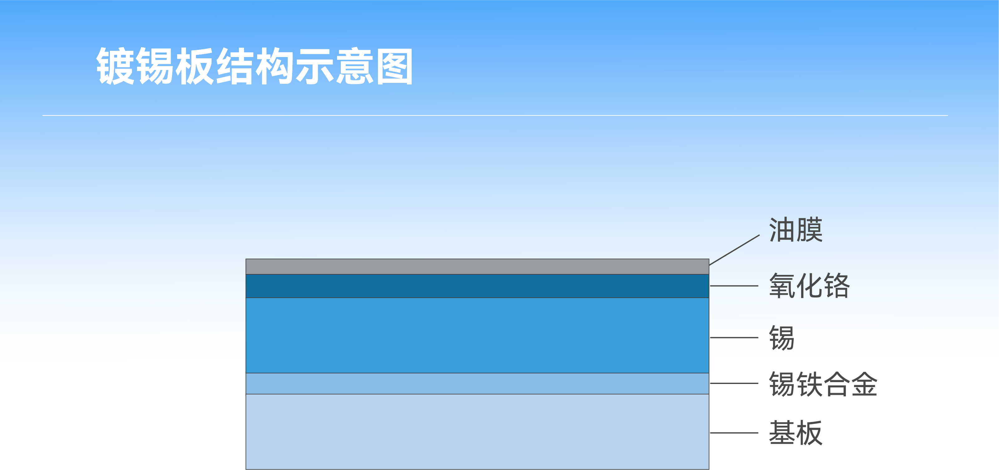 k��Ǯ���ٷ���վ - KDpayǮ��