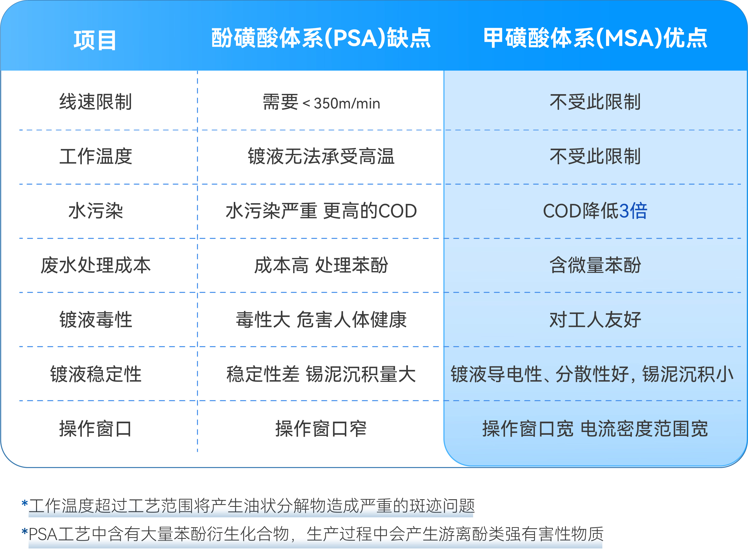 k��Ǯ���ٷ���վ - KDpayǮ��
