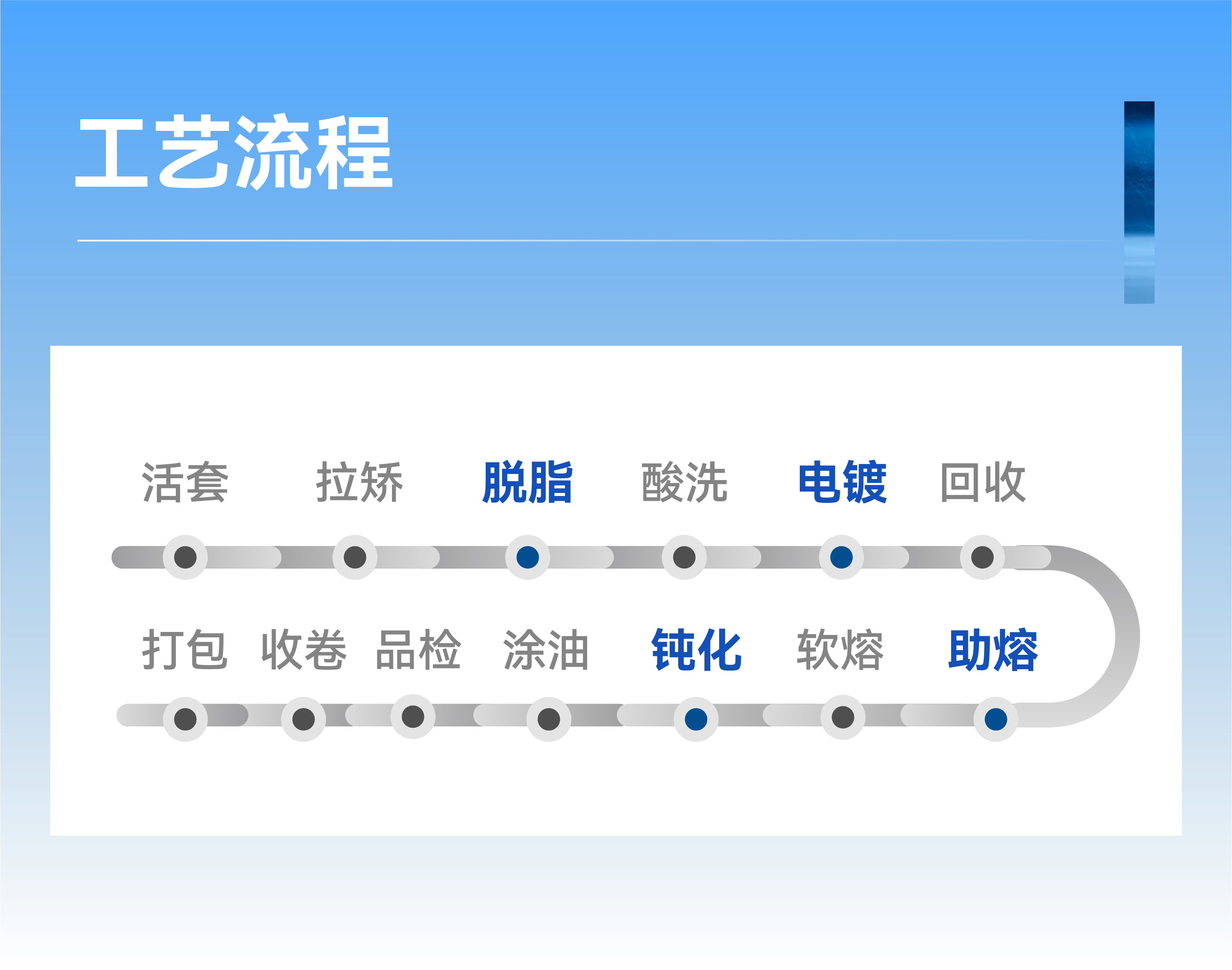 k��Ǯ���ٷ���վ - KDpayǮ��