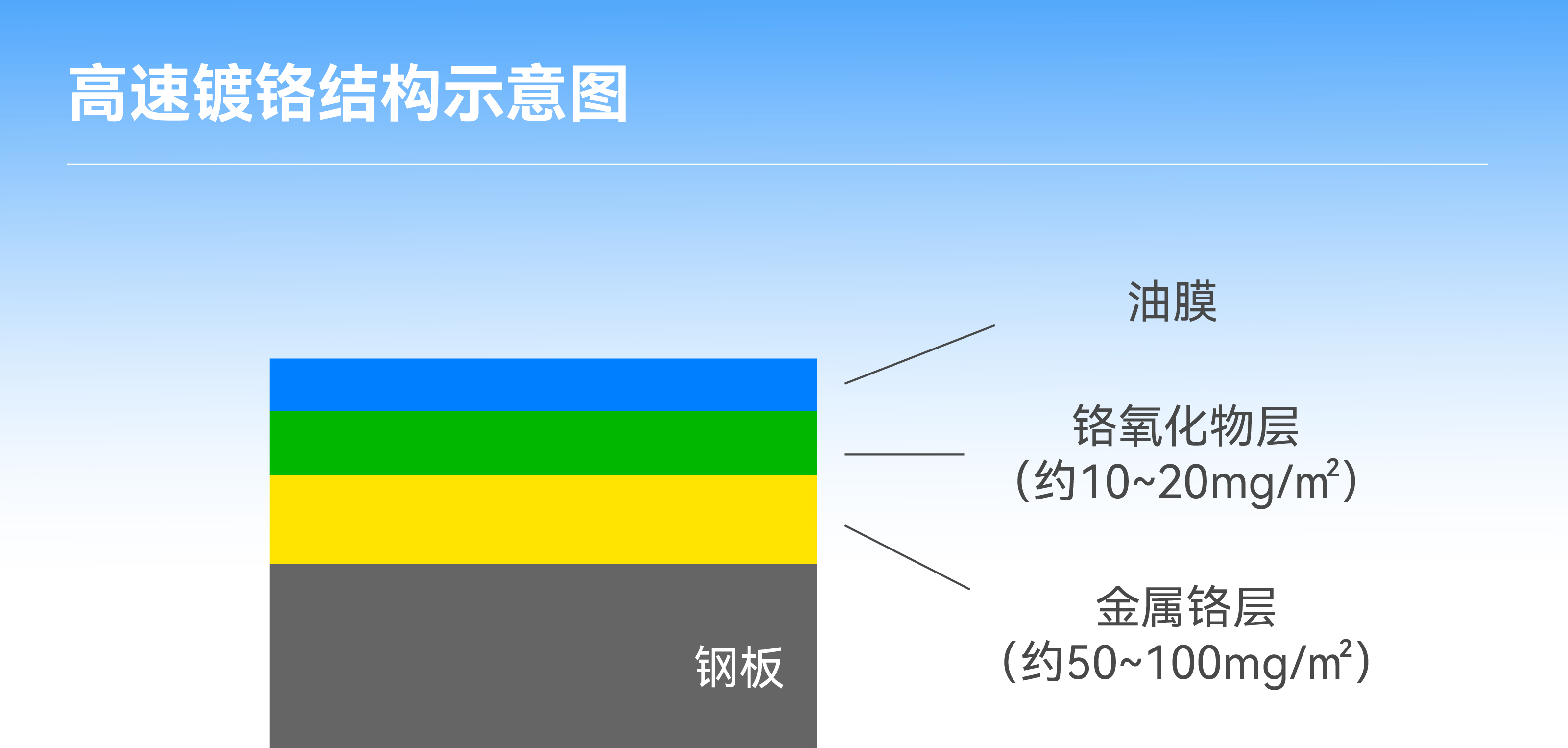 k��Ǯ���ٷ���վ - KDpayǮ��