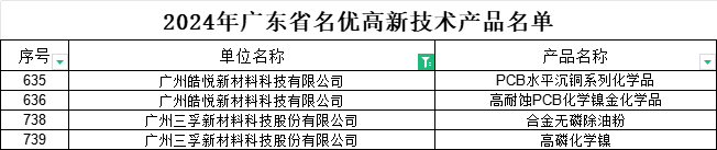 k��Ǯ���ٷ���վ - KDpayǮ��
