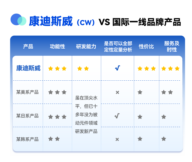 k��Ǯ���ٷ���վ - KDpayǮ��
