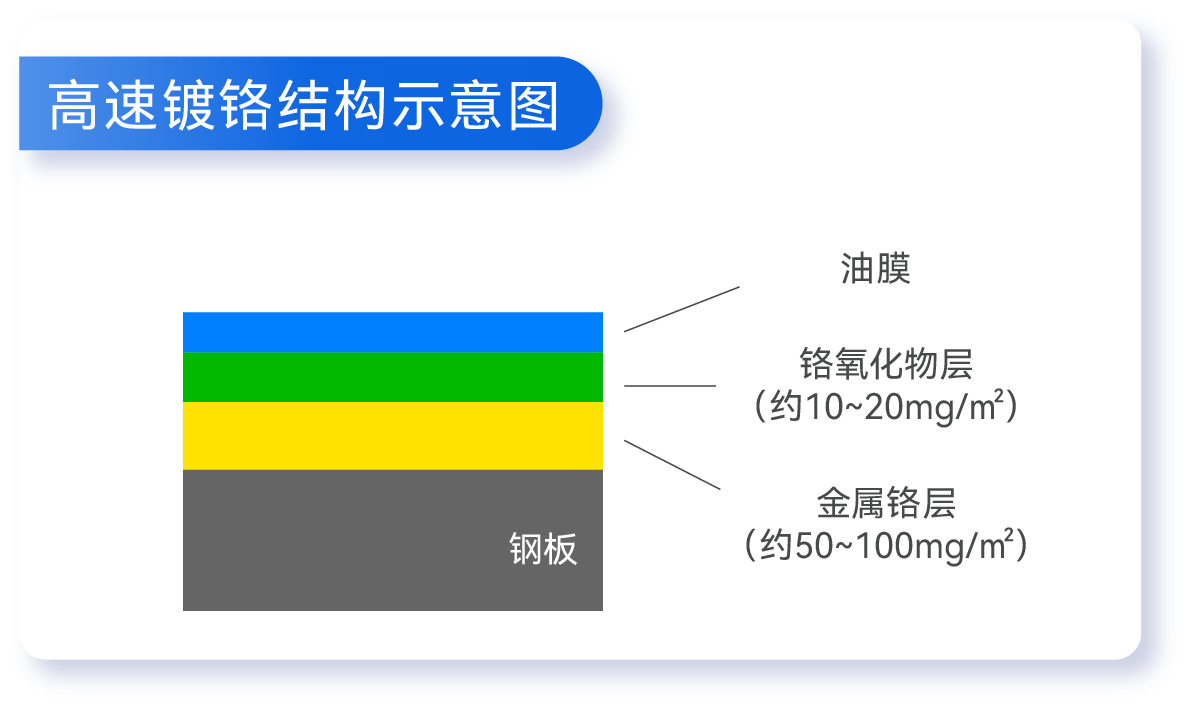k��Ǯ���ٷ���վ - KDpayǮ��