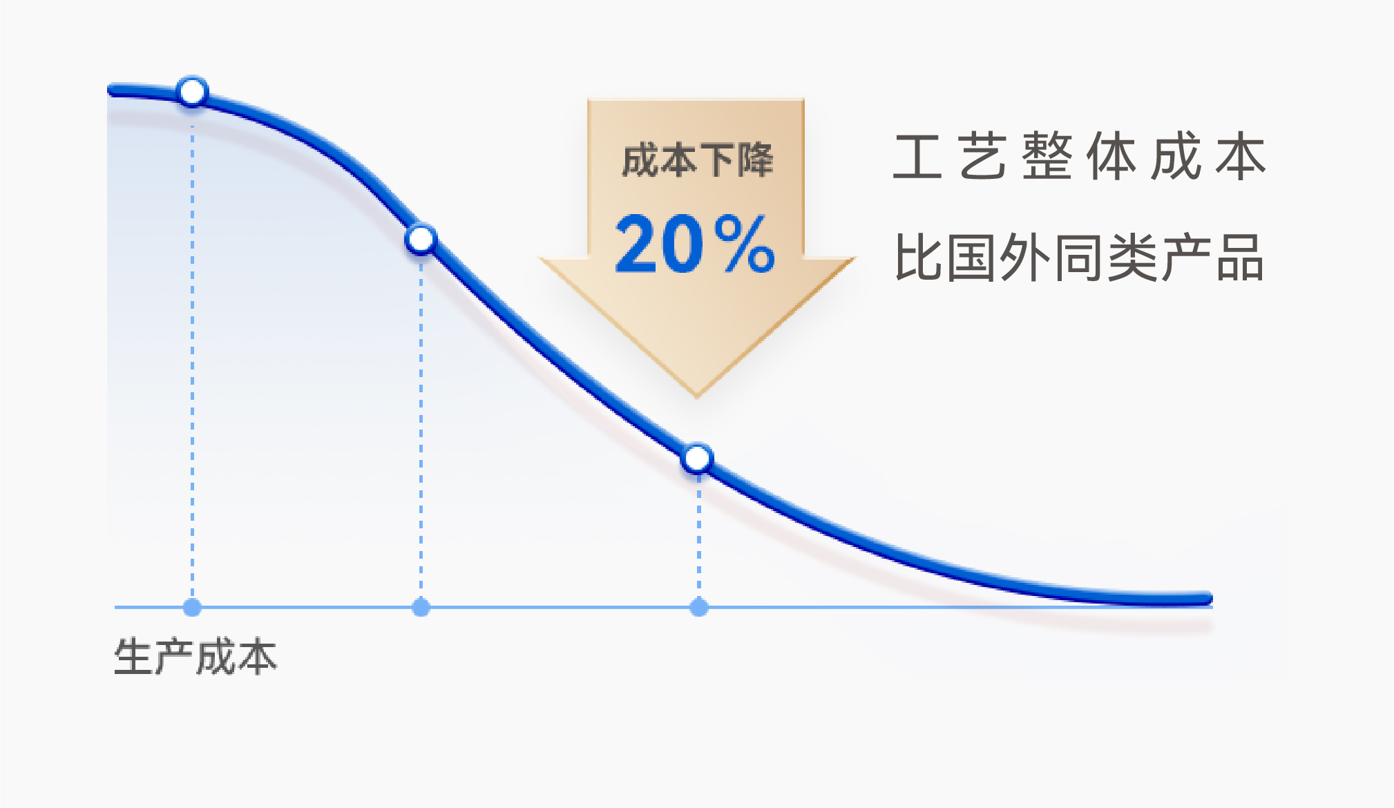 k��Ǯ���ٷ���վ - KDpayǮ��
