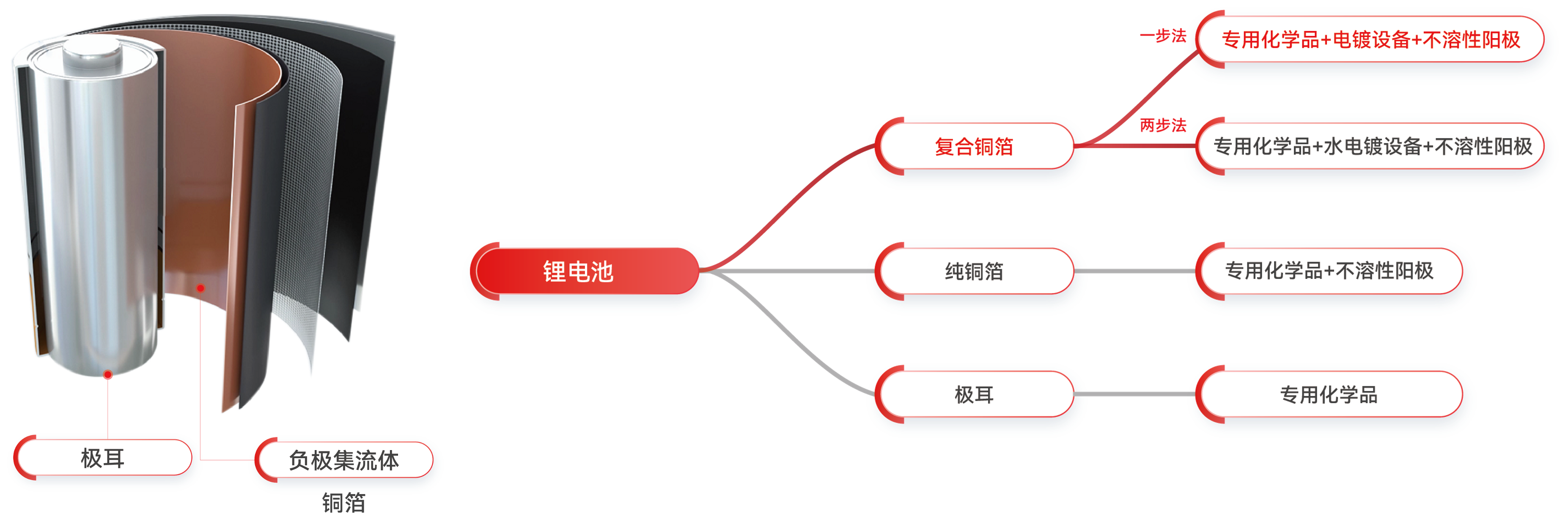 k��Ǯ���ٷ���վ - KDpayǮ��