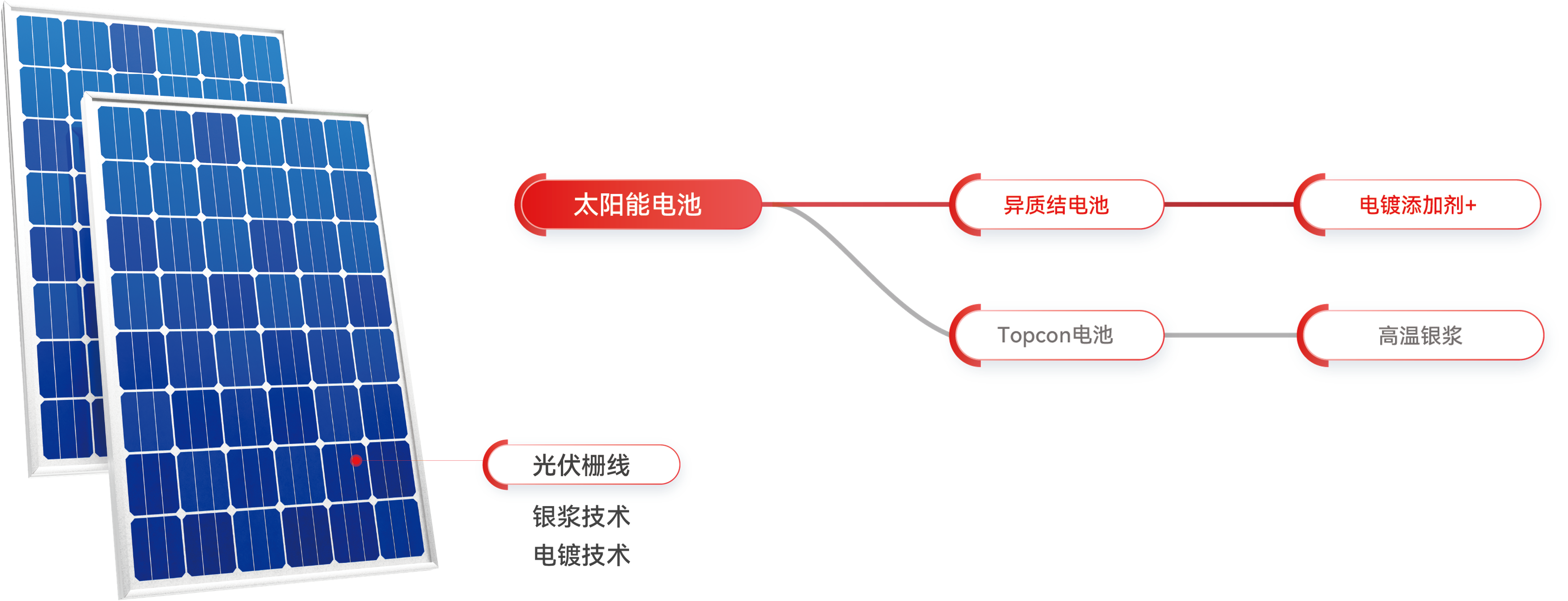 k��Ǯ���ٷ���վ - KDpayǮ��